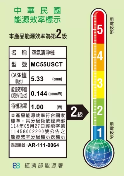空氣清淨機-MC55USCT