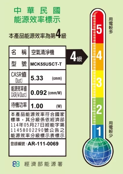 空氣清淨機-MCK55USCT-T