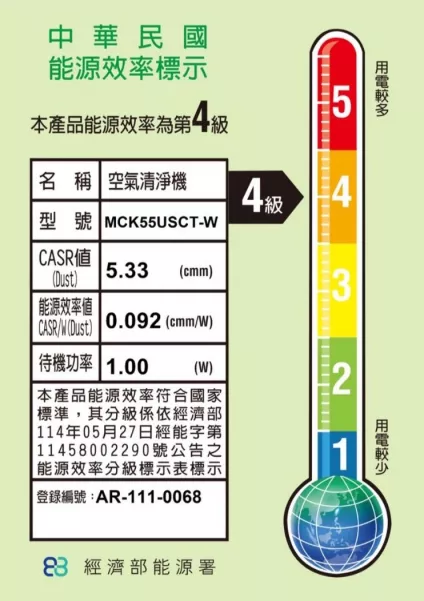 空氣清淨機-MCK55USCT-W(白色)