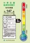 強力乾衣除濕機-JP33ASCT-W